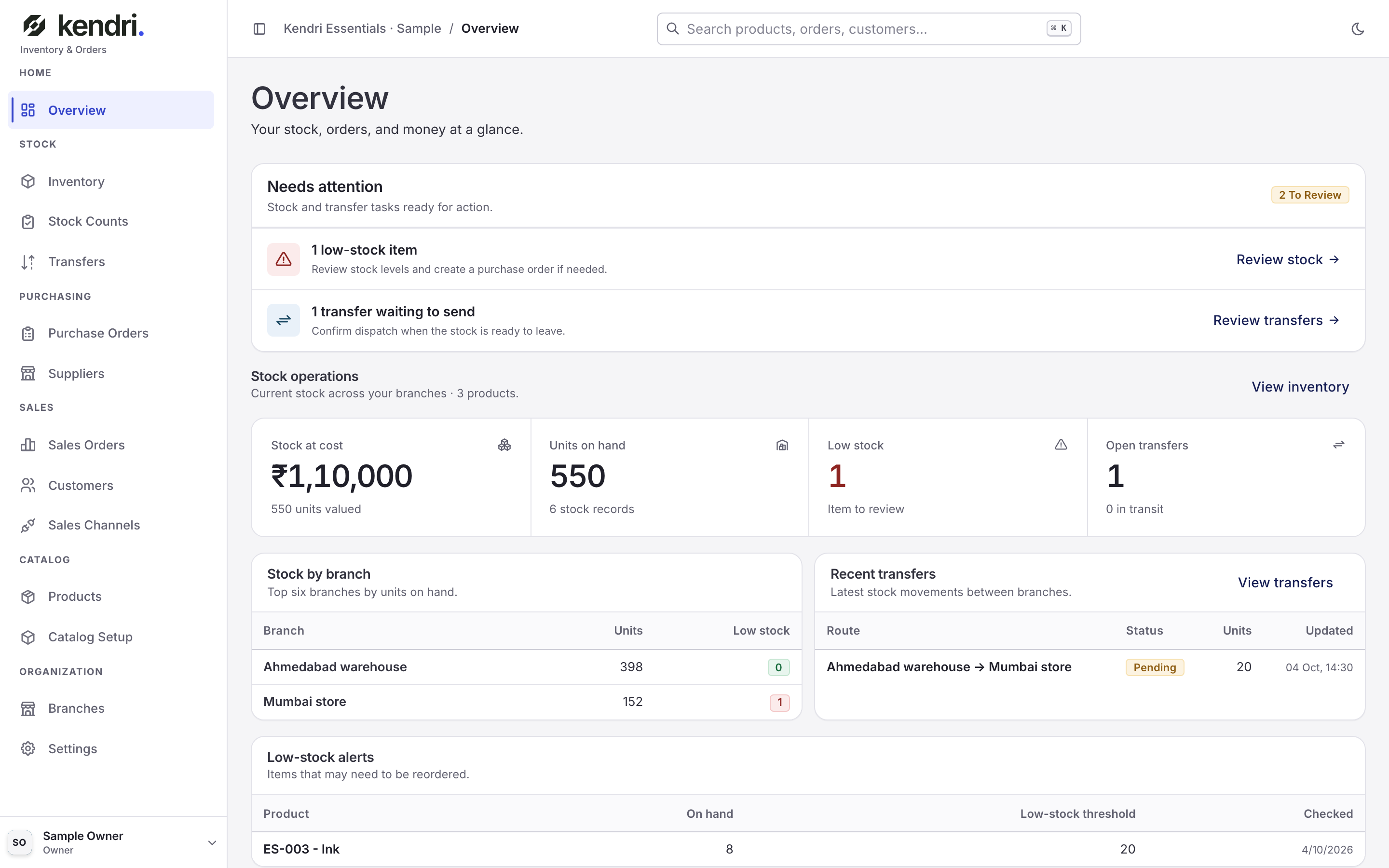 Kendri business overview with a low-stock alert, a pending transfer, and branch stock totals. Fictional sample data.